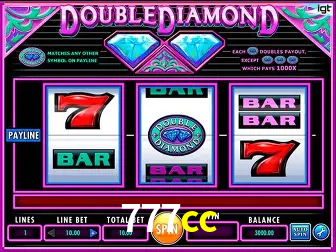 Descubra o Mundo do Cassino Online com 777cc